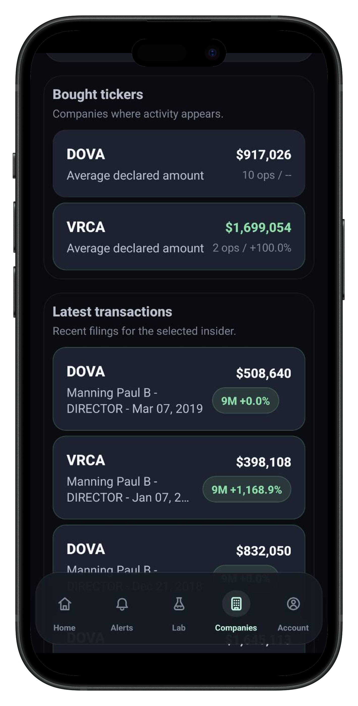 Fenris bought tickers and latest transactions for a selected insider