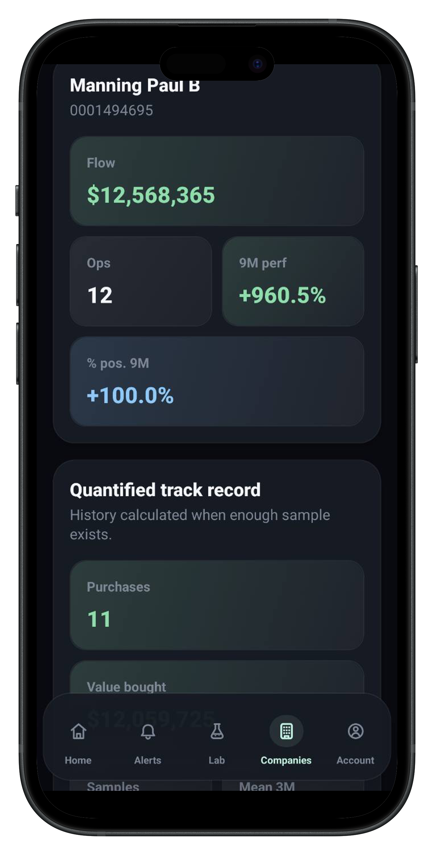 Fenris insider profile with quantified track record